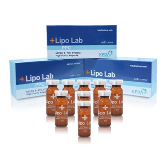 Lipo Lab PPC Solution